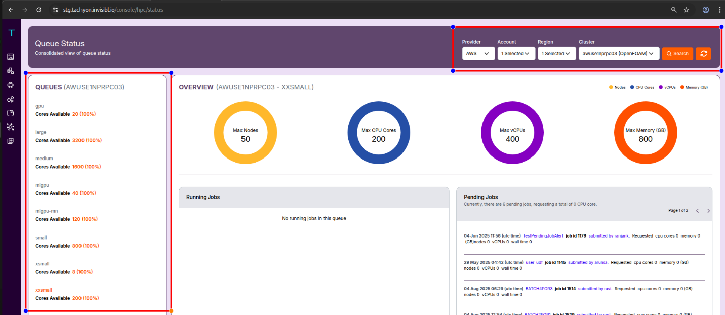Queue panel